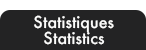 les statistiques du French Digital Tour